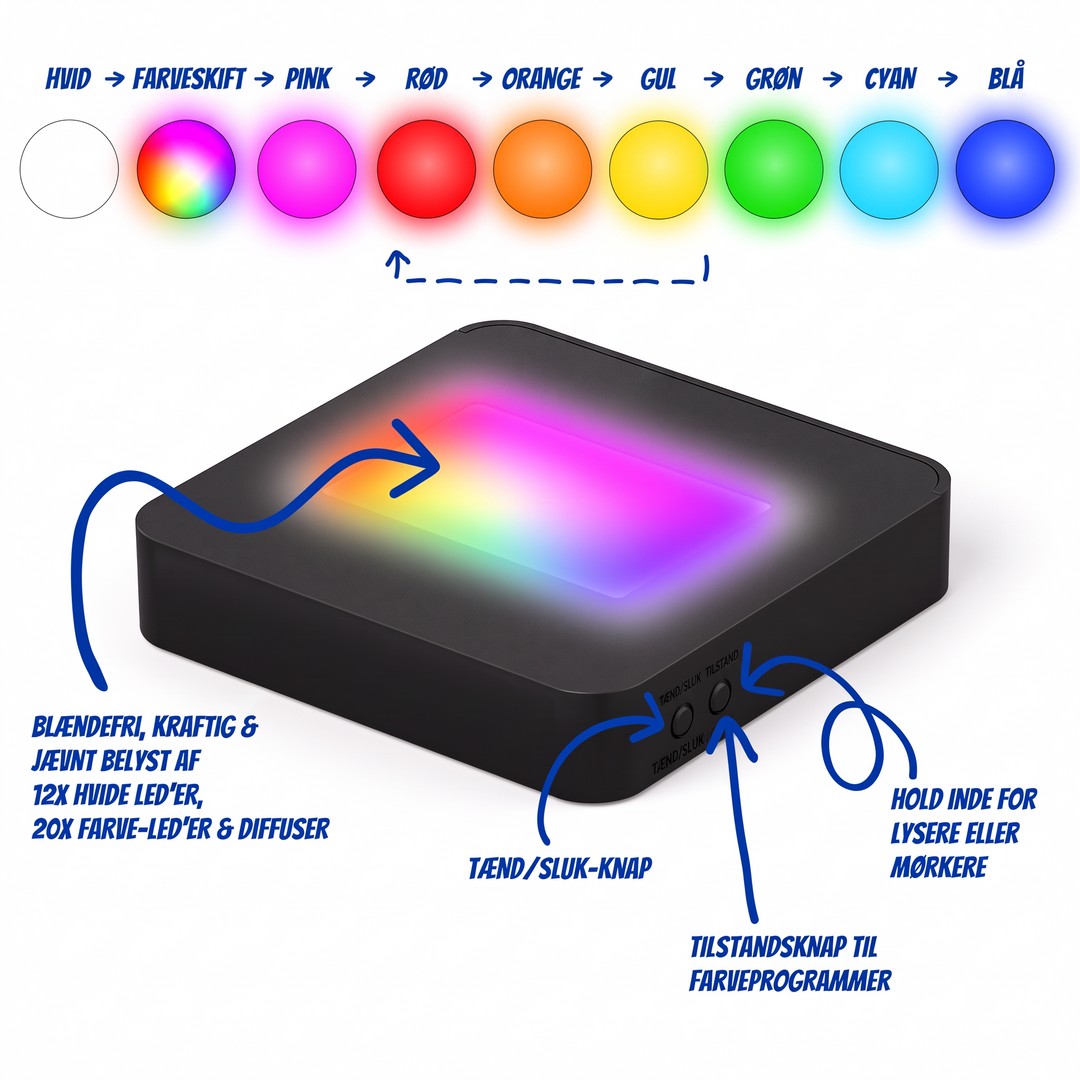Multi light base medium with an overview of the colour programmes white, colour change, pink, red, orange, yellow, green, cyan and blue
